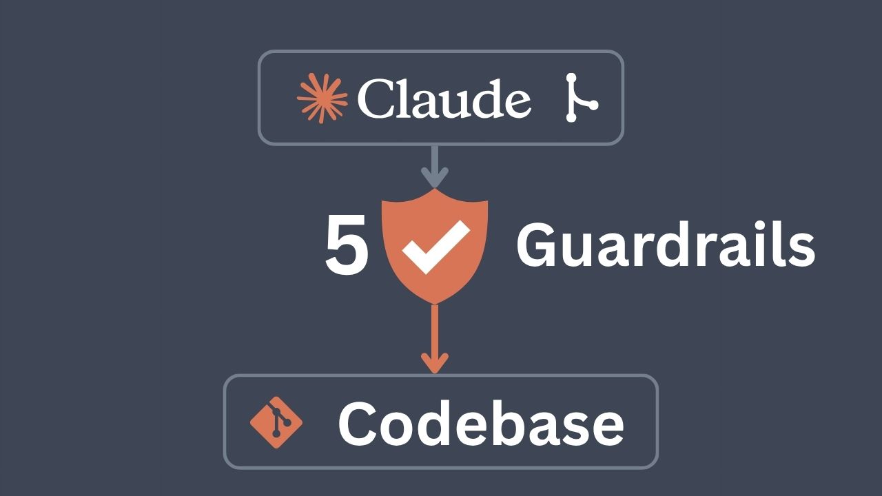 Production-Safe AI Code: A 5-Check Framework Before You Ship