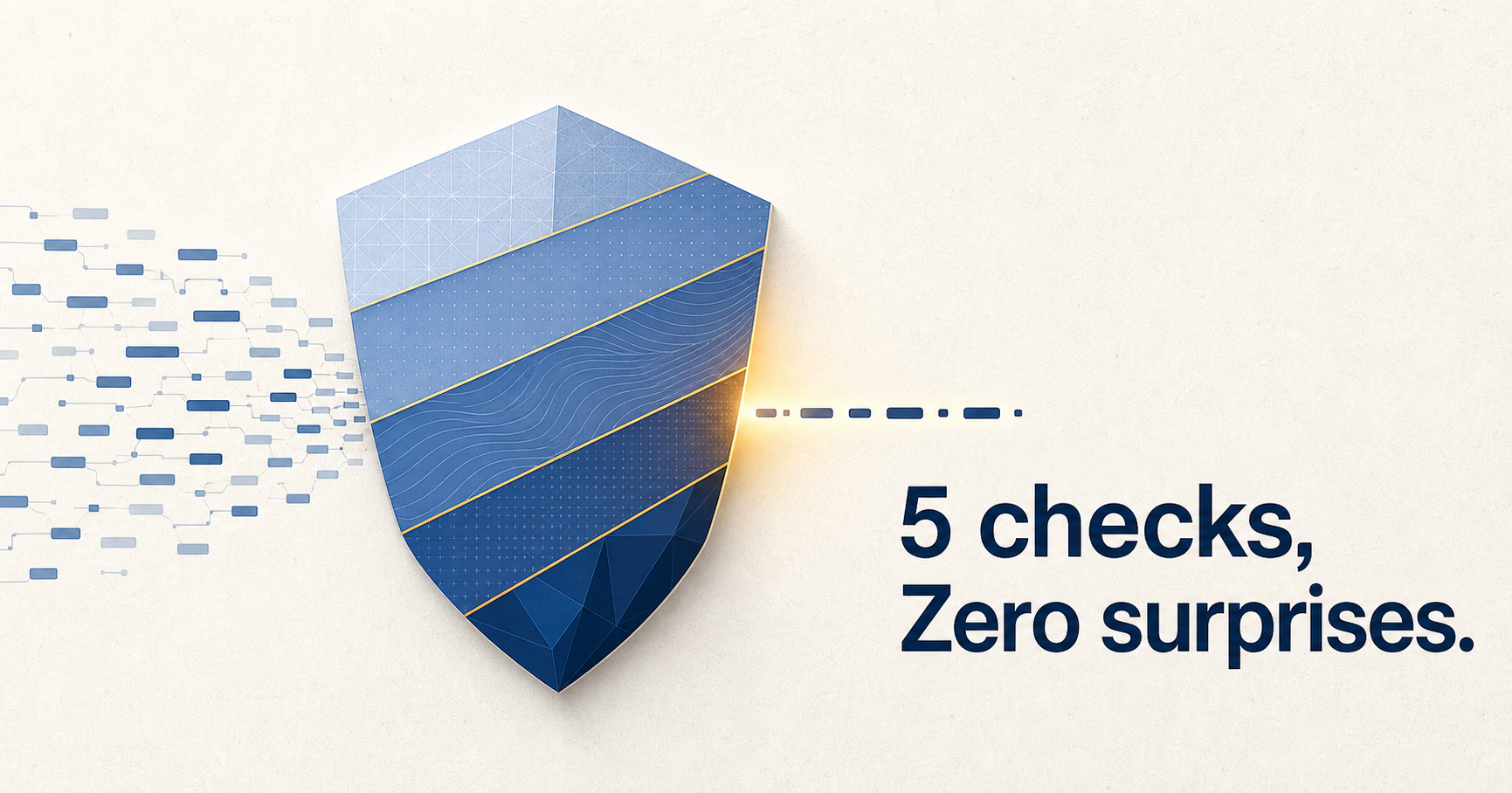 Production-Safe AI Code: A 5-Check Framework Before You Ship
